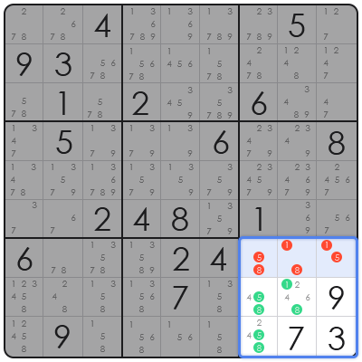 x wing sudoku explained